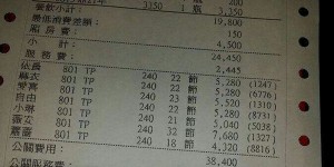 網友分享酒店的消費明細…口袋不深的人還真的沒辦法去啊